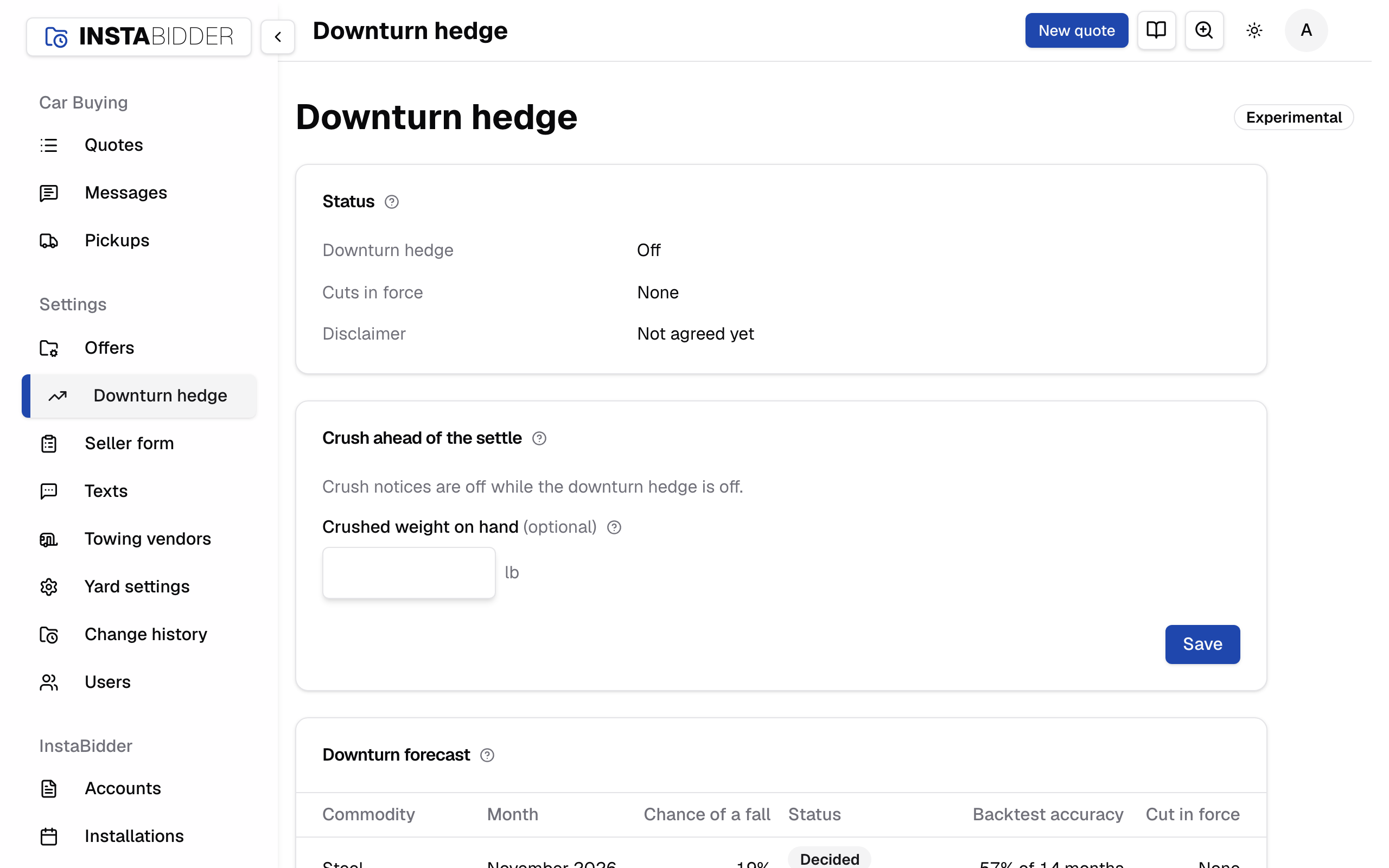 The Downturn hedge page